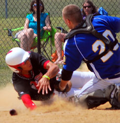 play at the plate