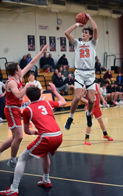 mid range jumper mid range jumper