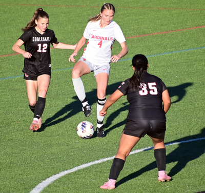 splits defenders splits defenders